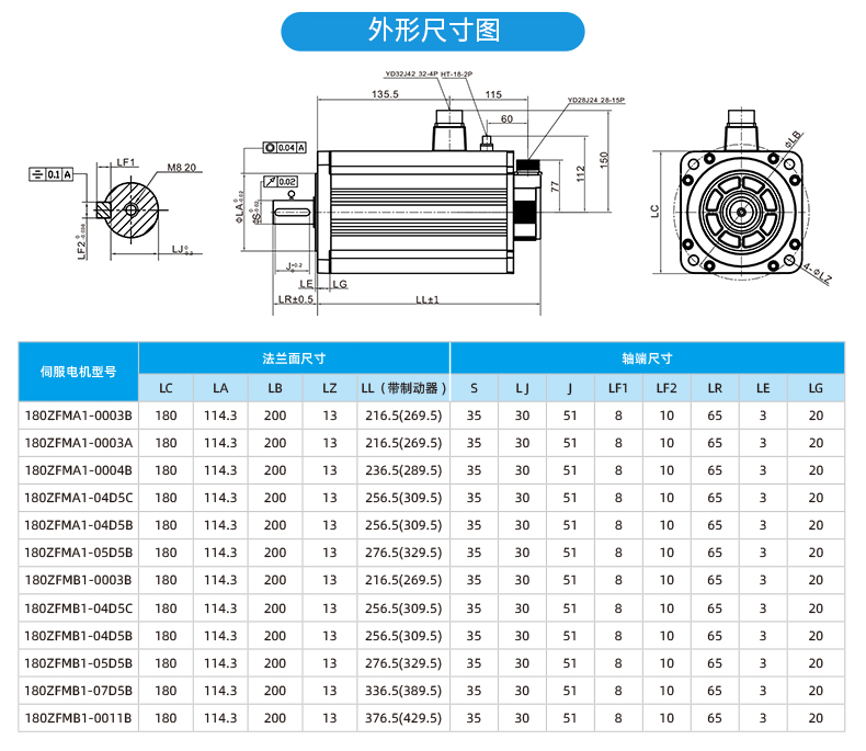 180法蘭7.5kw_04.jpg